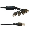 Sabrent 10 Metres USB 2.0 ACTIVE EXTENSION CABLE TYPE A MALE TO TYPE A FEMALE